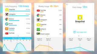 Find Out Which Android Apps You're Really Addicted To
